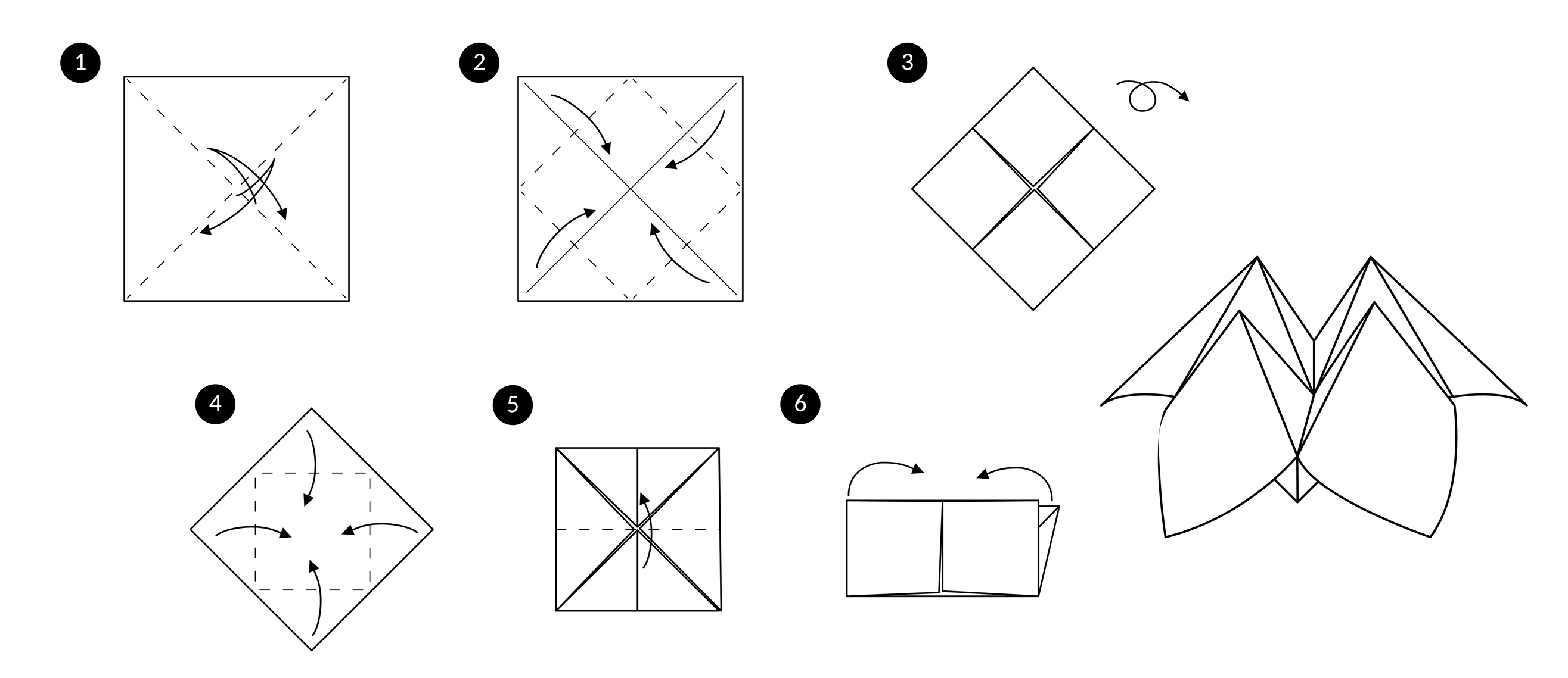 Instructions for making a folded paper fortune teller.